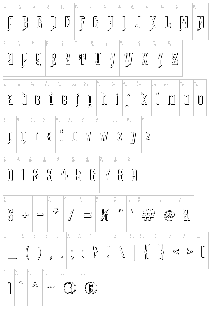 Haunted Mouse font map